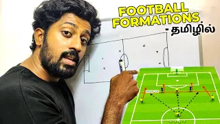 Football Formations, Positions Explained | PRSOCCERART