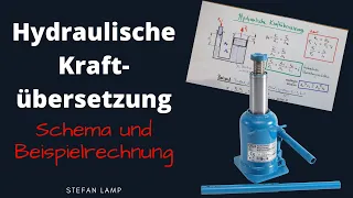 Hydraulische Kraftübersetzung / Presse