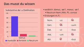 Substantive der u-Deklination: KNG bestimmen – Latein | Duden Learnattack