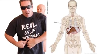 Liver Shot for Self Defense by Coach David Alexander