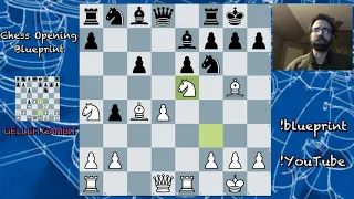 Smash the Slav Defense with the Geller Gambit | Chess Opening Blueprint