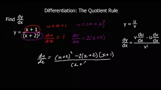 Differentiation - The Quotient Rule