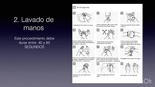 Evidencia # 7 Protocolo para inyectologia IM incluyendo la normativa y técnica aséptica