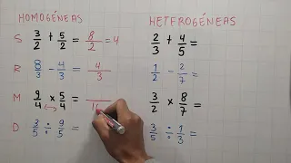 Operaciones con fracciones homogéneas y heterogéneas.