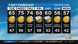New York Weather: CBS2 10/19 Tuesday Afternoon Weather Headlines