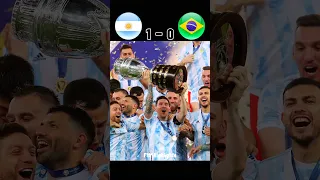 Argentina vs Brazil Copa America 2021 Final #football #youtube #shorts