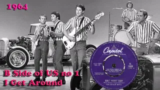 The Beach Boys - Don't Worry Baby - 2021 stereo remix