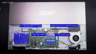 Acer Aspire C24 1650 D20W | Upgrade Options