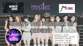 What's The Problem Of Kep1er? WAKE ONE AND SNAKEMENT RUINED THEM? (Plus my opinion)