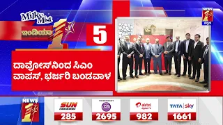 News Headlines @8PM | 27-05-2022 | NewsFirst Kannada