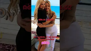 Beautiful moments of Ava Sambora with her mother Heather Locklear and father Richie Sambora💖