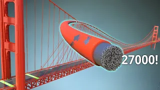 Golden Gate Bridge | Engineering अपने चरम पर