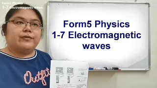 Lesson# 1-7 Form5 Physics 《Electromagnetic waves》 by KSM