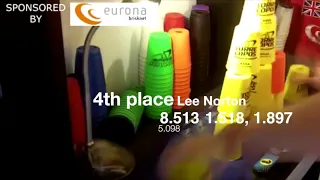 Sport Stacking: Top 10 overall (August, 2013)