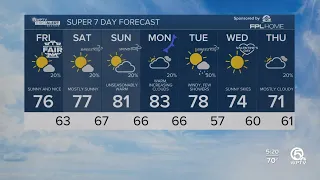 WPTV First Alert Weather forecast, morning of Feb. 9, 2024