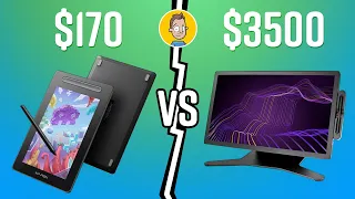 The Cheapest Drawing Tablet VS the Most Expensive