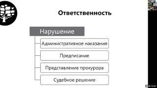 Работа административных комиссий. Практический семинар для должностных лиц административных комиссий