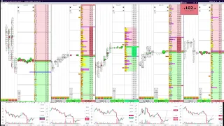 21-30 (МСК) 23/07/21 Стрим: торгую на Binance Futures (скальпинг) и отвечаю на вопросы по крипте