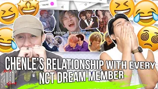 chenle’s relationship with every nct dream member | REACTION