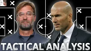 REAL MADRID  3-1 LIVERPOOL | TACTICAL ANALYSIS