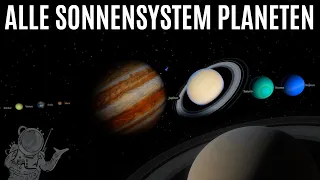 Reise durch das Sonnensystem | Alle 8 Planeten und ein Stern - Ohne Stimme