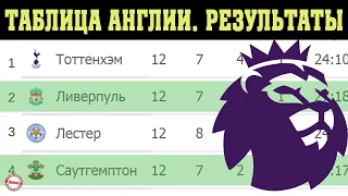 Чемпионат Англии по футболу. Результаты 12 тура. Таблица, расписание.