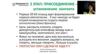 7 этапов продаж. ОСНОВЫ. Уткина Ю.