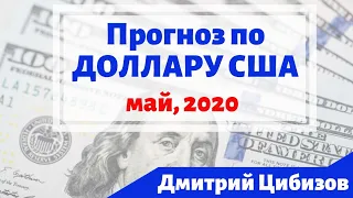 Курс доллара - прогноз на Май 2020 года. Интервенции ЦБ и массовое закрытие ИП //Дмитрий Цибизов 18+