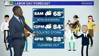 FORECAST: Rain and humidity returning for Labor Day