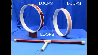 Finding Loop antenna resonant frequency