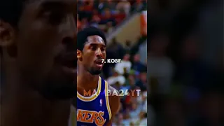 Top 15 NBA Players of all time! #shorts #nba #basketball