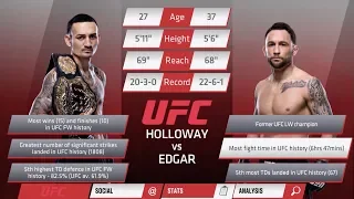 UFC 240׃ Холлоуэй vs Эдгар - Разбор полетов с Дэном Харди