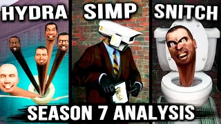 Skibidi Toilet Episodes 21-23 Analysis - G MAN CAN'T BE FLUSHED! Season 7 All Secrets & Easter Eggs