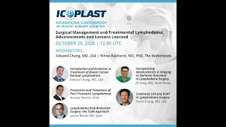 ICOPLAST Lymphatic surgery; surgical management and treatment. Advances and lessons learned 2020