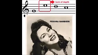 Why Fedora Barbieri didn't have great high notes