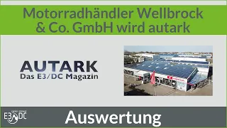 Motorradhändler Wellbrock & Co. GmbH wird autark