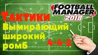 FM 2018 Тактики/ Вымирающий широкий ромб 4-4-2