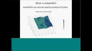 plotting in python with matplotlib