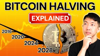 How to Prepare for the Bitcoin Halving 2024