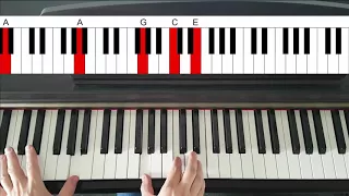 Crystal Waters - Gypsy Woman "She's Homeless" (chords tutorial)