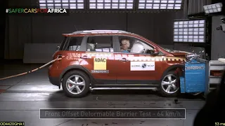 Haval H1 full body crash test report 😐