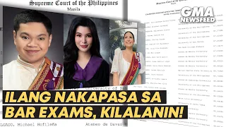 Ilang Bar Exams passers, kilalanin! | GMA News Feed