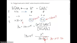 Using Ka to calculate pH