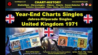 Year-End-Chart Singles United Kingdom 1971 vdw56