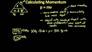 Task List #10 - Calculating Momentum p=mv