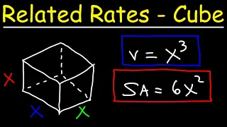 Related Rate Problems - The Cube - Volume, Surface Area & Diagonal Length