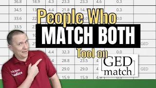 People Who Match Both Tool | GEDMatch TUTORIAL Genetic Genealogy