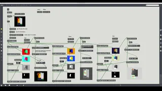 C) Max MSP patch using [cv.jit]