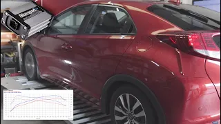 Honda Civic 1.6 I-DTEC 120 PS Dyno Test with Performance Gains