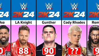 WWE 2K24: All Superstar Ratings Confirmed So Far